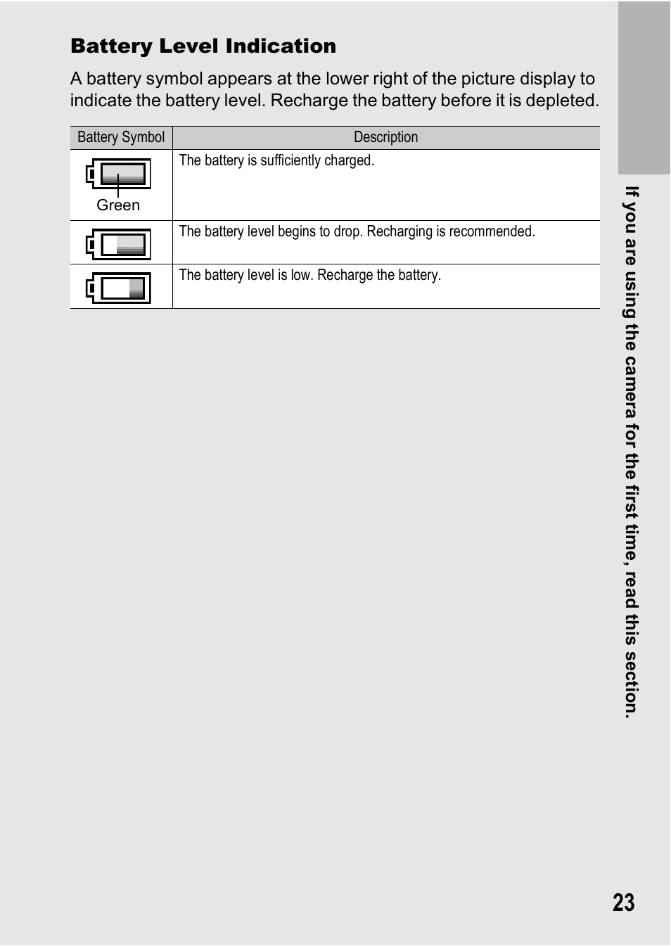 Battery level indication | Samsung CX1 User Manual | Page 25 / 239