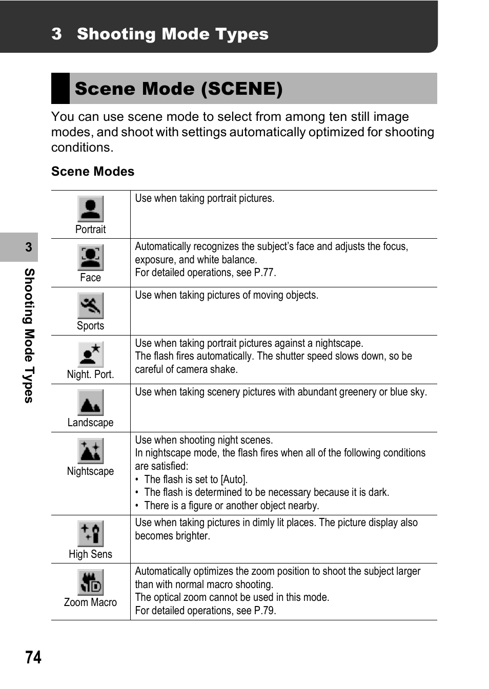 Scene mode (scene), 3 shooting mode types | Samsung CX1 User Manual | Page 76 / 239