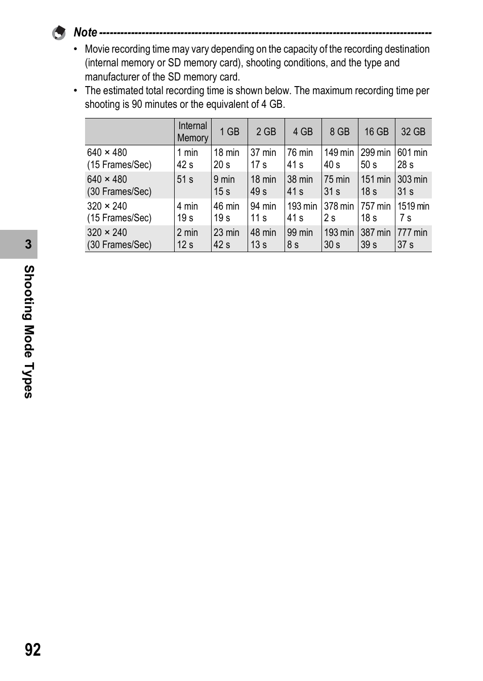 Samsung CX1 User Manual | Page 94 / 239