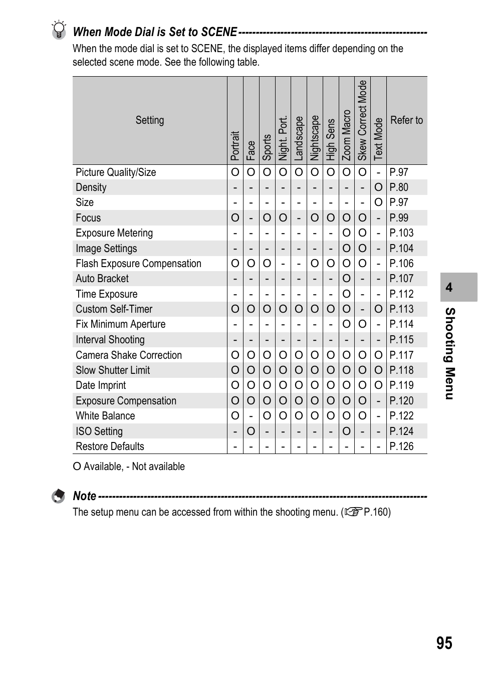 Samsung CX1 User Manual | Page 97 / 239