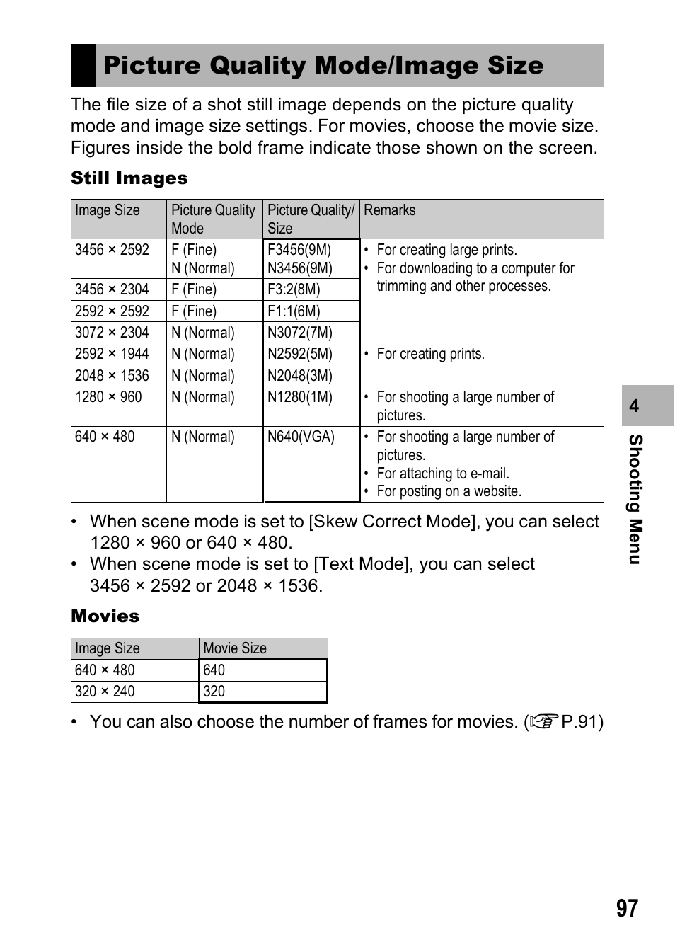 Picture quality mode/image size | Samsung CX1 User Manual | Page 99 / 239