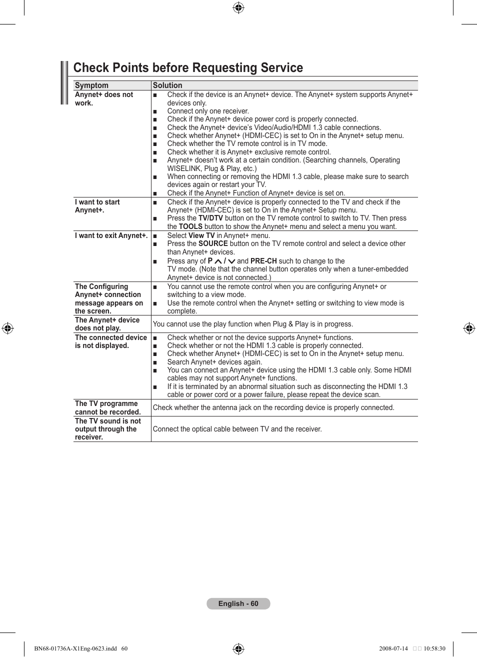 Check points before requesting service | Samsung BN68-01736C-00 User Manual | Page 62 / 69