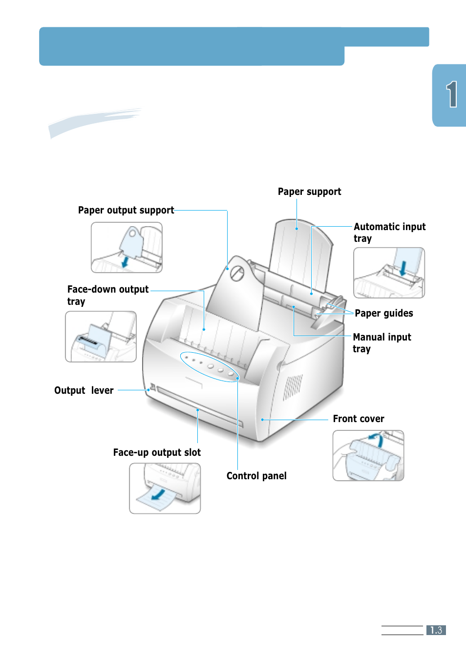 Printer components, Front view | Samsung ML-1200 Series User Manual | Page 12 / 128