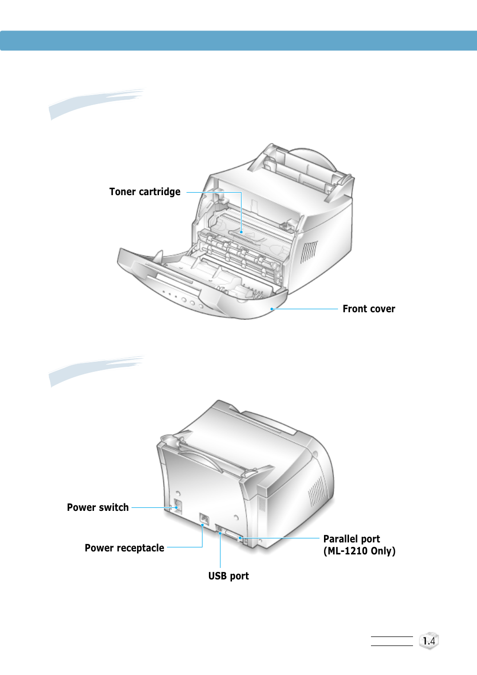 Inside view, Rear view, Inside view rear view | Samsung ML-1200 Series User Manual | Page 13 / 128
