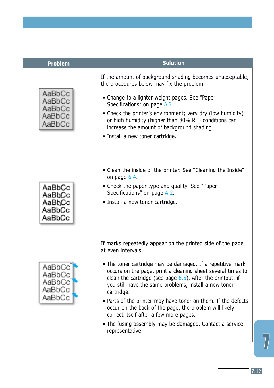 Gray background, Toner smear | Samsung ML-1200 Series User Manual | Page 90 / 128