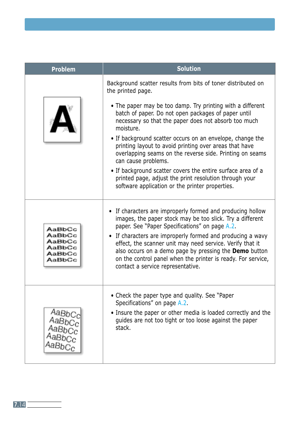 Solving print quality problems, Misformed characters, Page skew | Background scatter | Samsung ML-1200 Series User Manual | Page 91 / 128