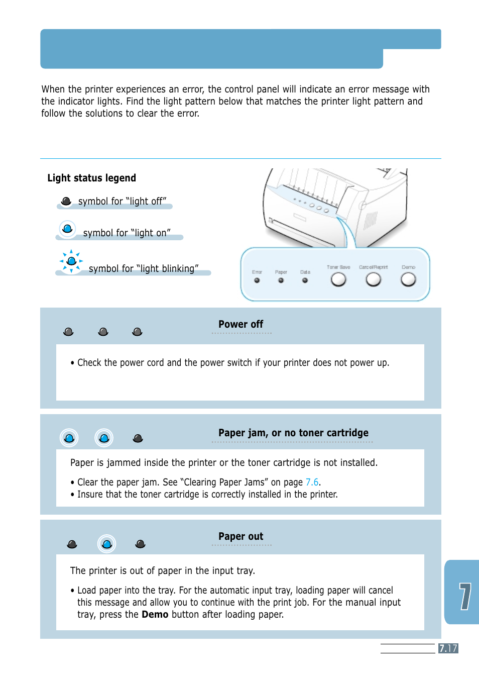 Troubleshooting error messages, Printer light patterns | Samsung ML-1200 Series User Manual | Page 94 / 128