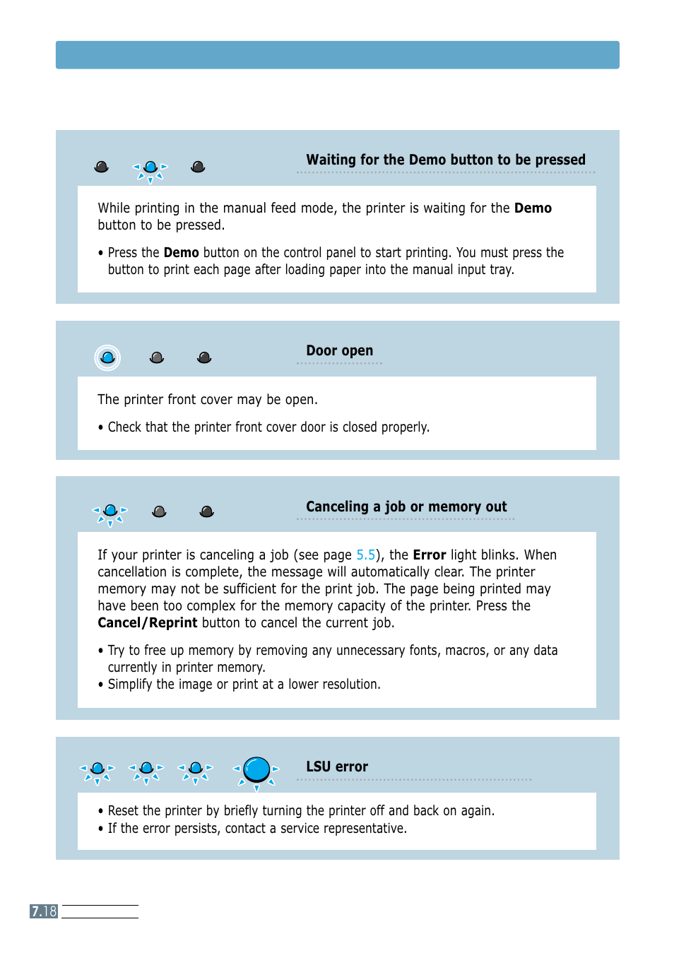 Troubleshooting error messages | Samsung ML-1200 Series User Manual | Page 95 / 128