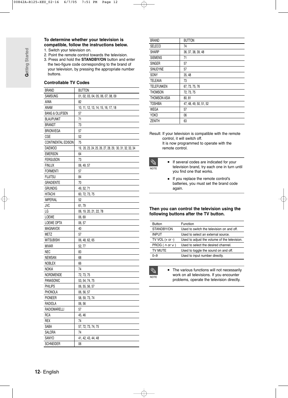 Samsung DVD-R125 User Manual | Page 12 / 93