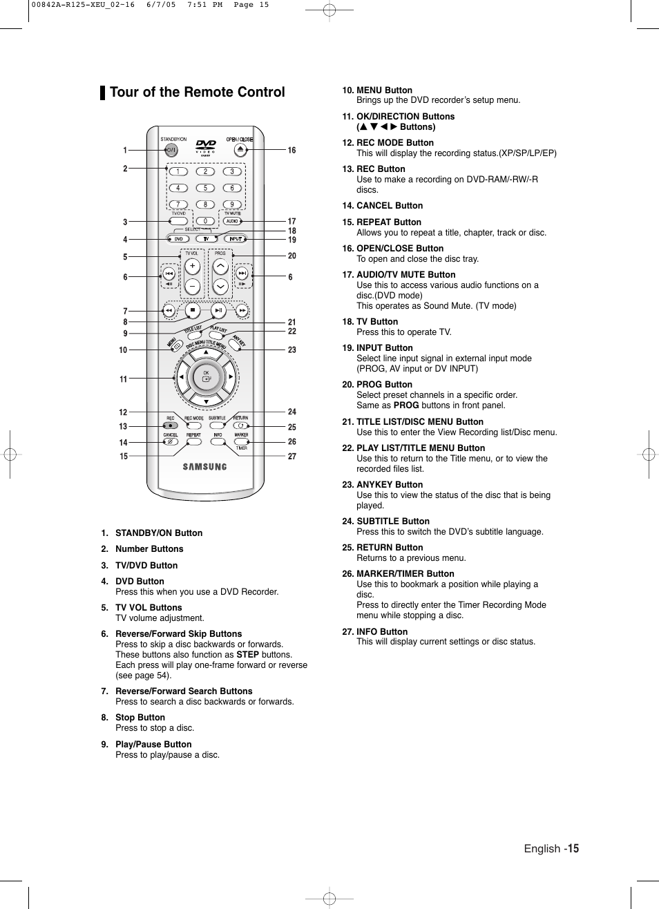 Tour of the remote control | Samsung DVD-R125 User Manual | Page 15 / 93