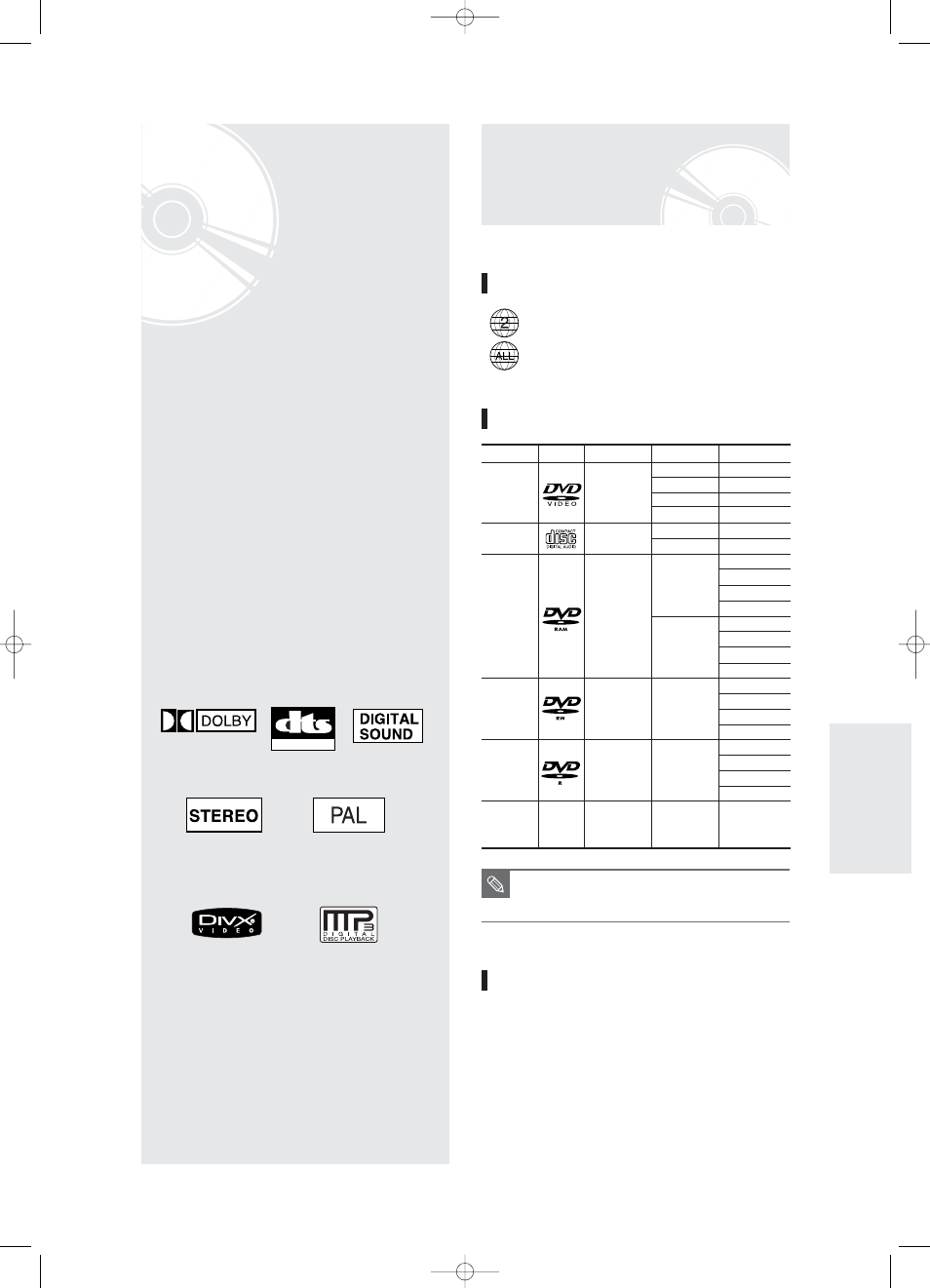Playback, Before playing, Region code (dvd-video only) | Disc types that can be played, Discs that cannot be played | Samsung DVD-R125 User Manual | Page 51 / 93