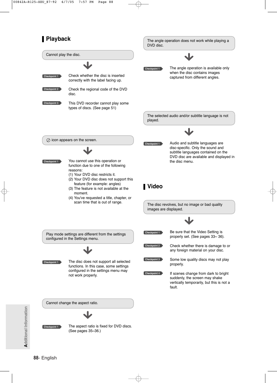 Video, Playback, English | Samsung DVD-R125 User Manual | Page 88 / 93