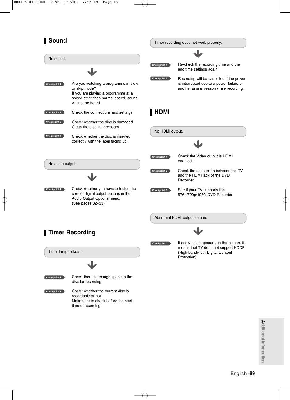 Sound, Timer recording, Hdmi | English | Samsung DVD-R125 User Manual | Page 89 / 93