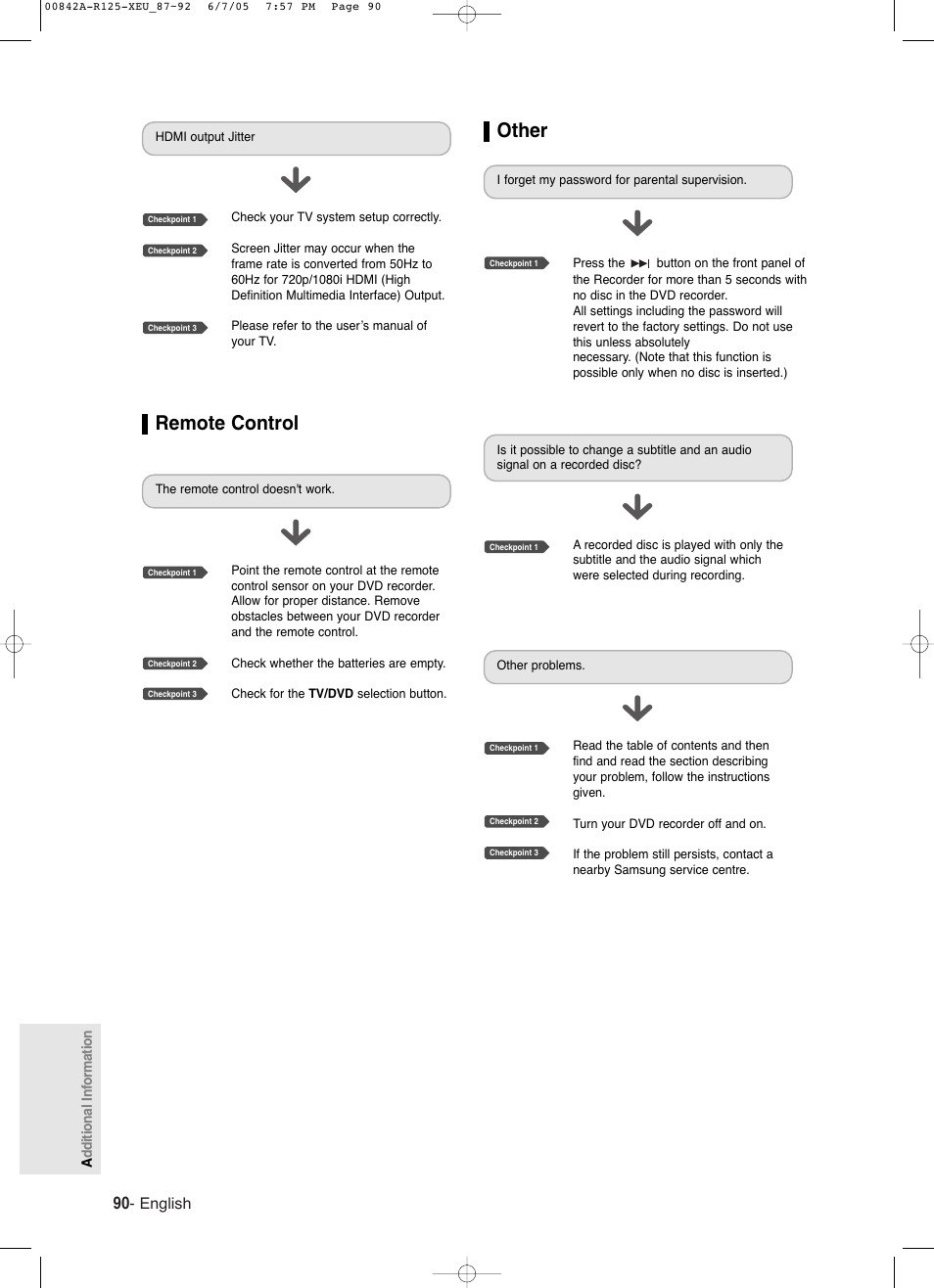 Remote control, Other, English | Samsung DVD-R125 User Manual | Page 90 / 93