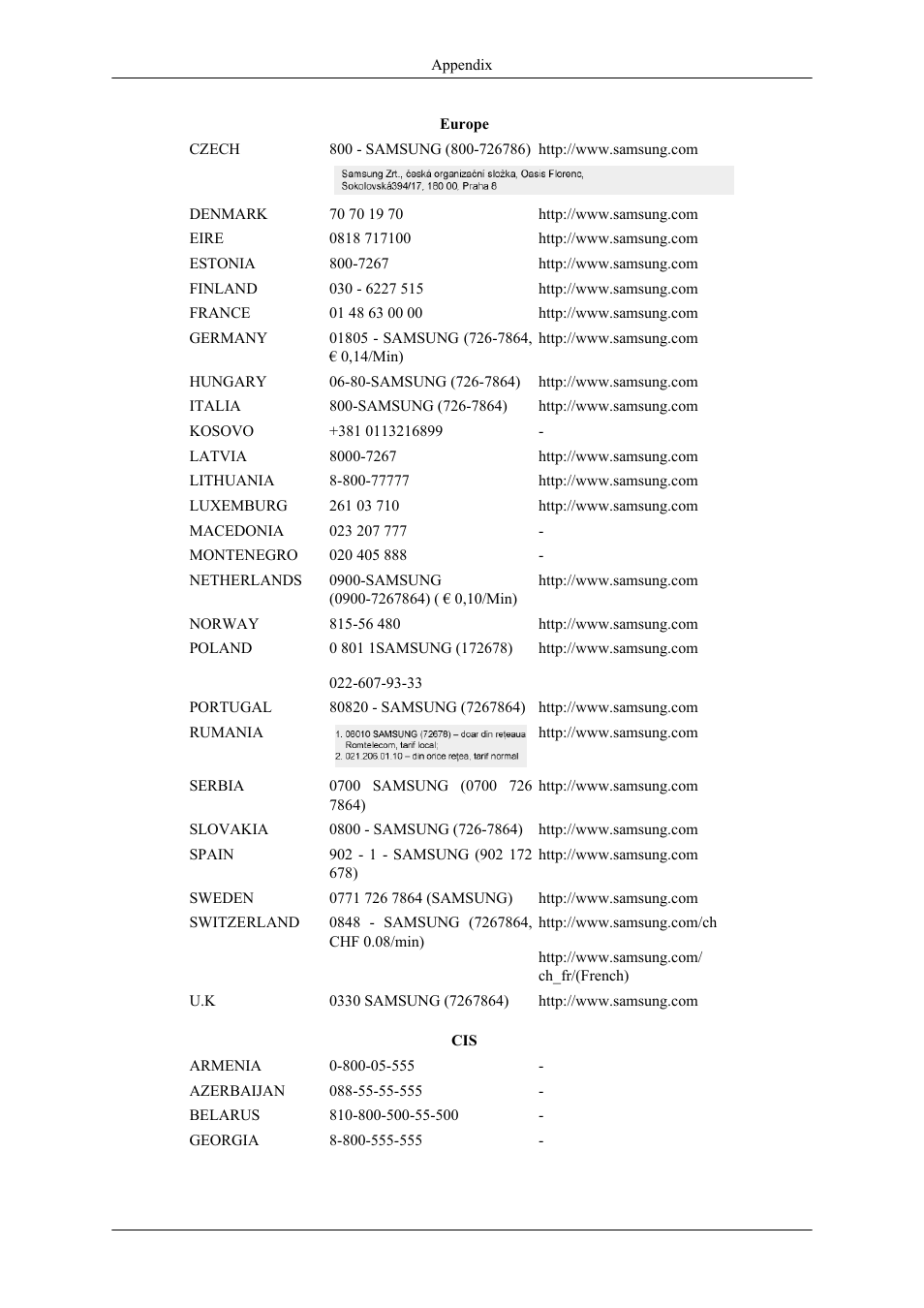 Samsung 400TS-3 User Manual | Page 163 / 167