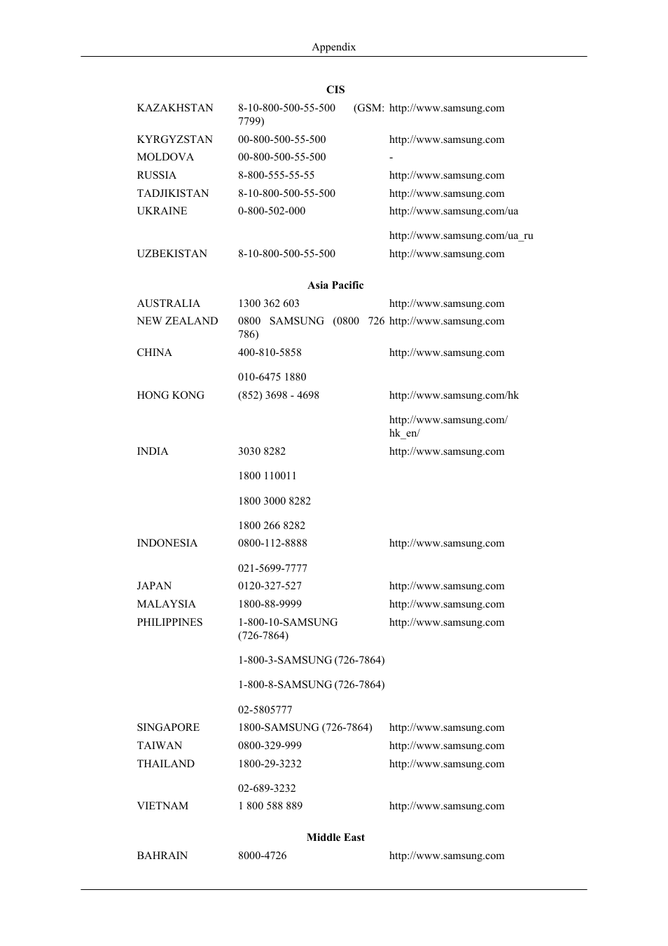 Samsung 400TS-3 User Manual | Page 164 / 167