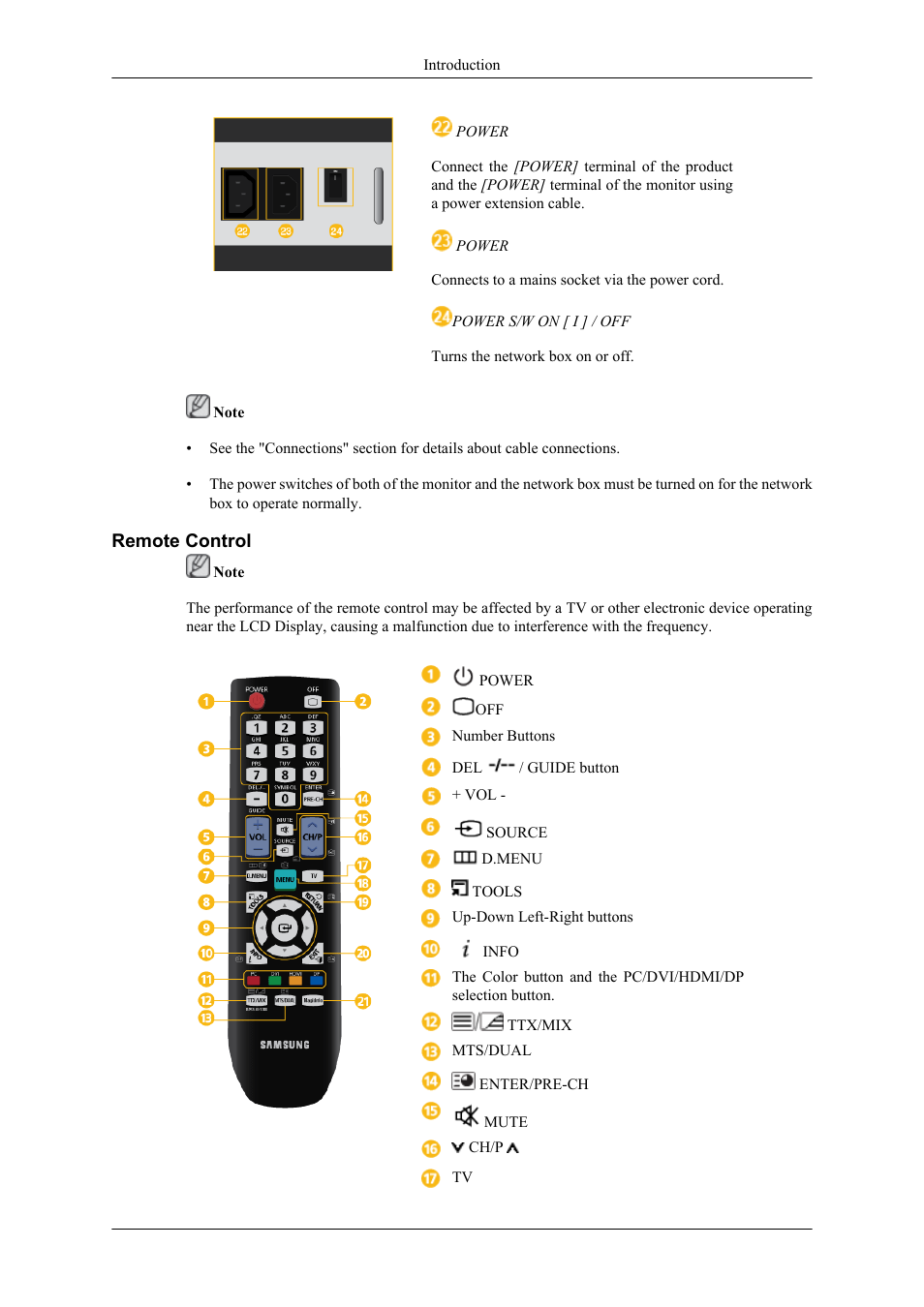 Remote control | Samsung 400TS-3 User Manual | Page 17 / 167