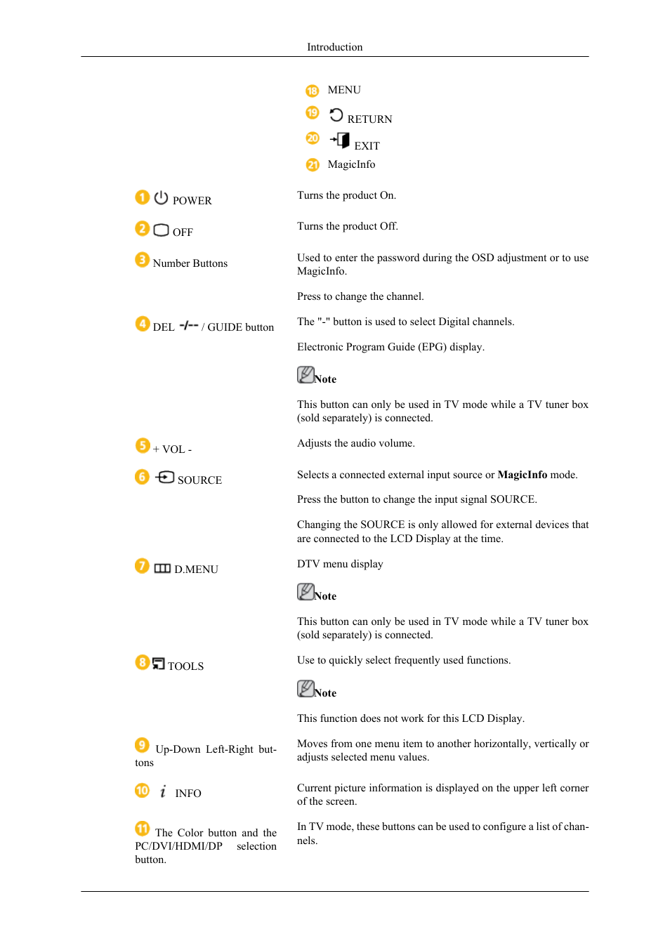 Samsung 400TS-3 User Manual | Page 18 / 167