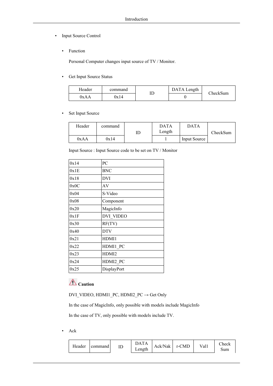 Samsung 400TS-3 User Manual | Page 32 / 167