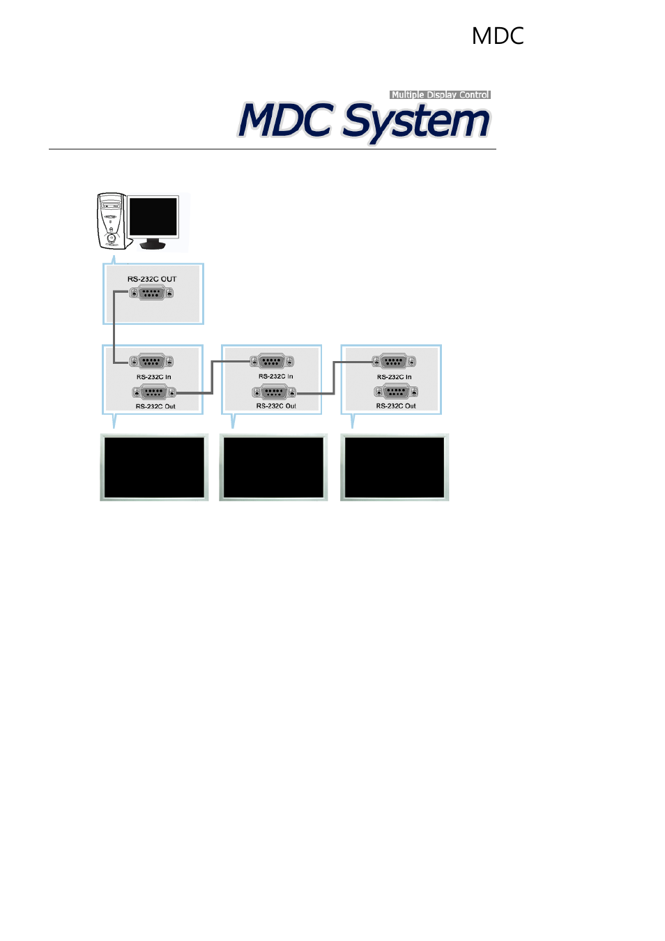 Samsung 400TS-3 User Manual | Page 65 / 167