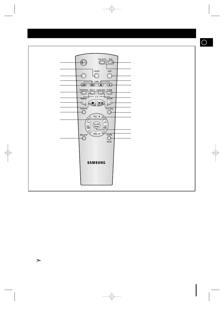 Remote control | Samsung MAX-B450 User Manual | Page 5 / 23