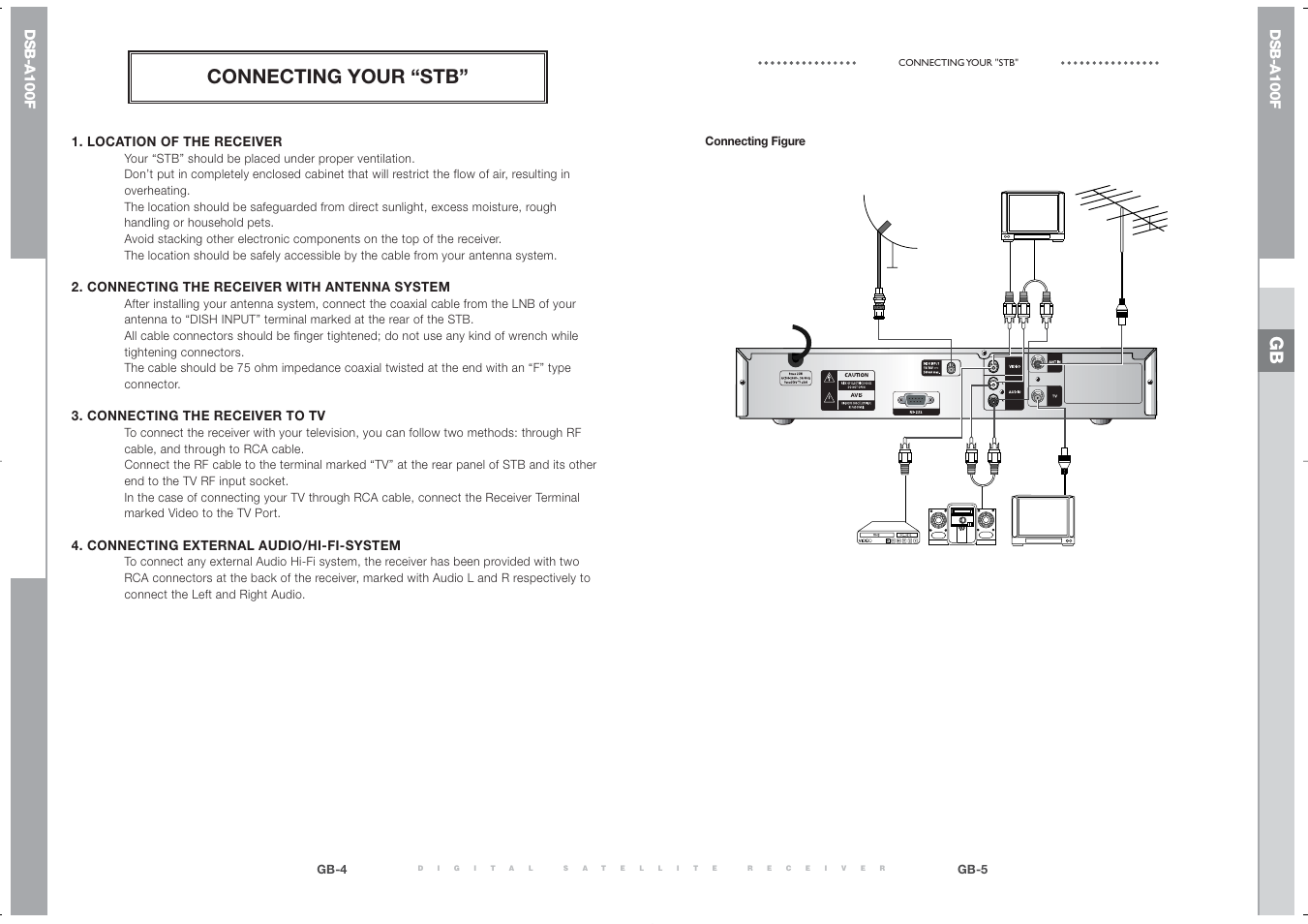 Connecting your “stb | Samsung DSB-A100F User Manual | Page 4 / 19