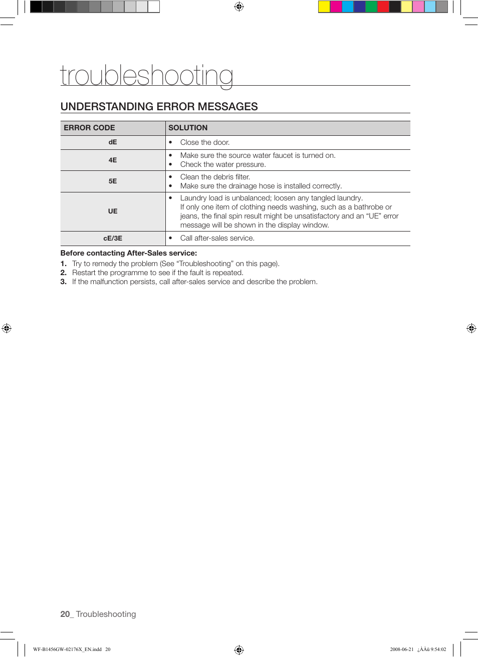 Troubleshooting, Understanding error messages | Samsung WF-J1456(W/V/S/C/R) User Manual | Page 20 / 26