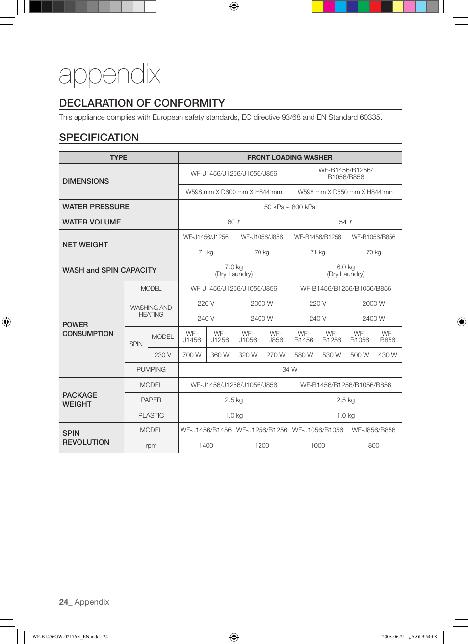 Appendix, Declaration of conformity, Specification | Samsung WF-J1456(W/V/S/C/R) User Manual | Page 24 / 26