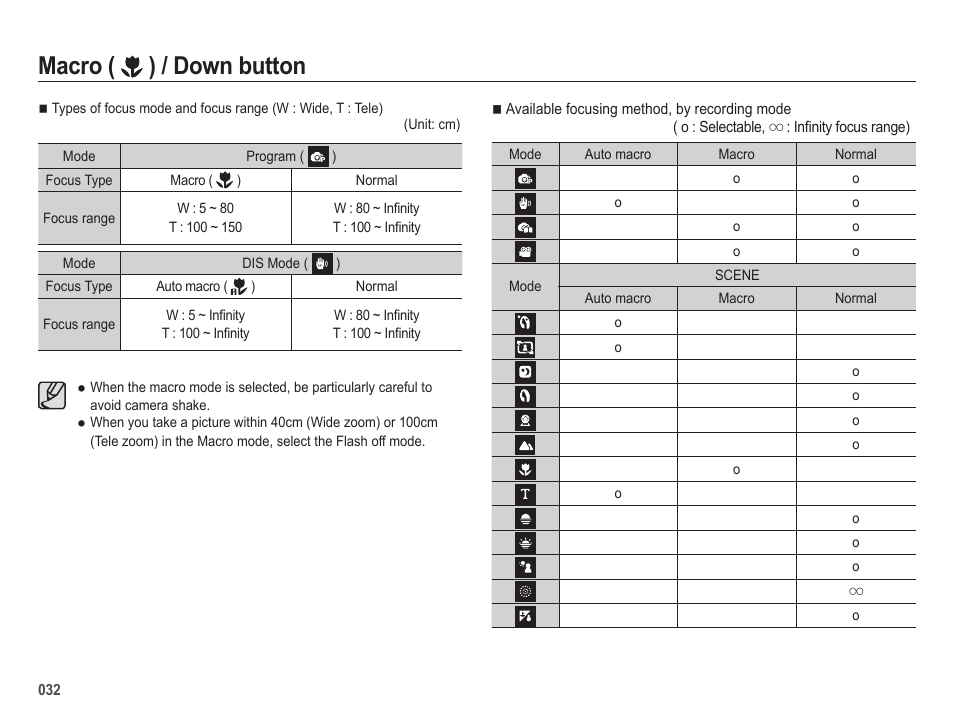 Macro ( ) / down button | Samsung ES65 User Manual | Page 33 / 98