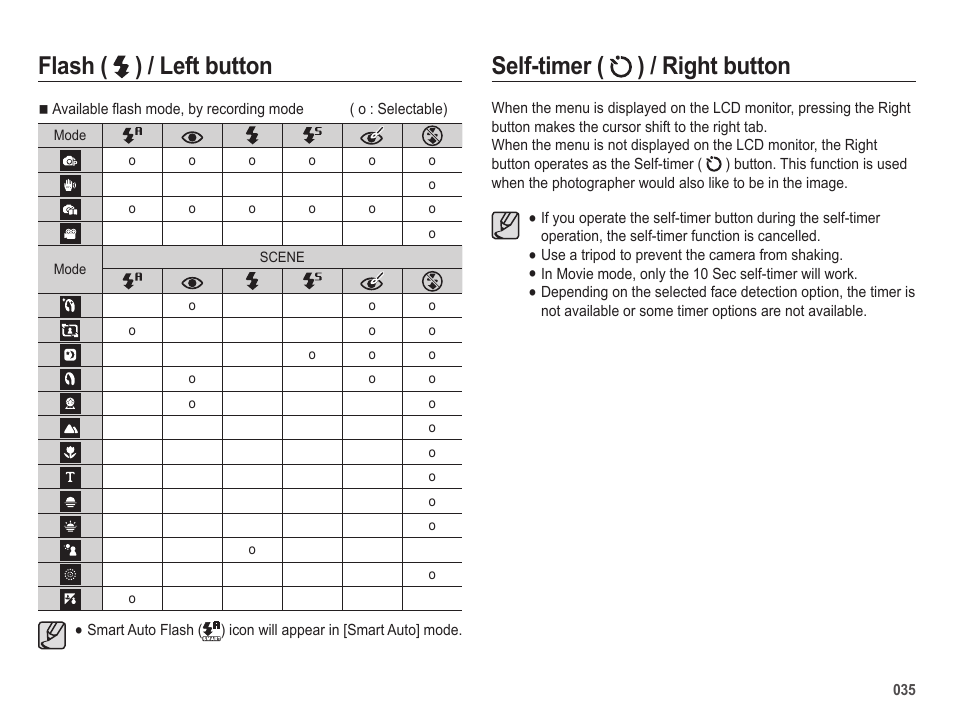 Flash ( ) / left button, Self-timer ( ) / right button | Samsung ES65 User Manual | Page 36 / 98