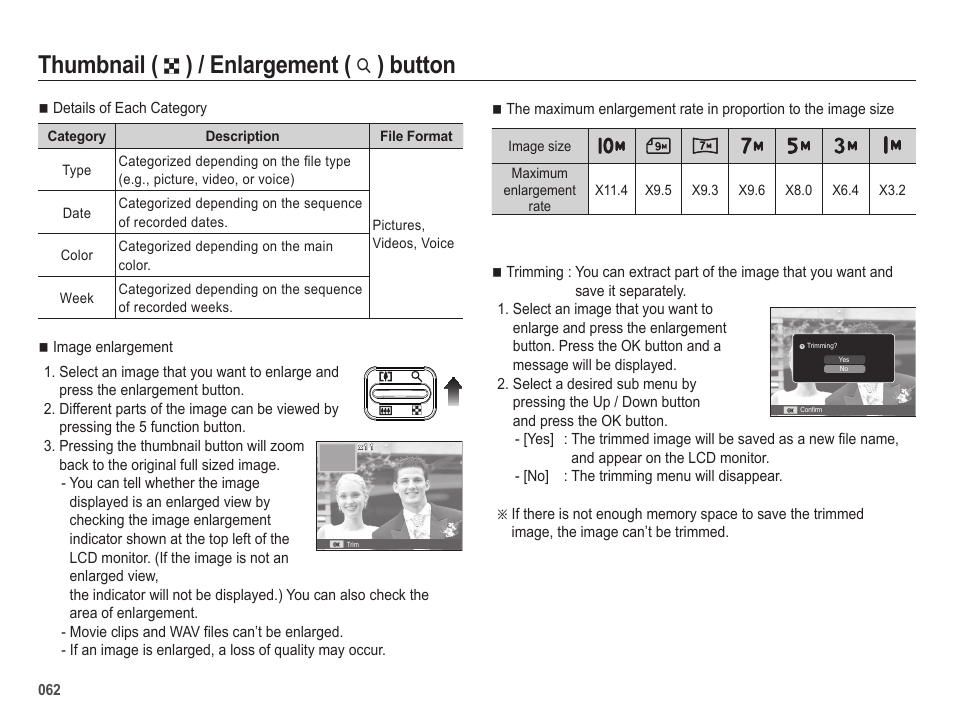 Thumbnail, Enlargement, Button | Samsung ES65 User Manual | Page 63 / 98