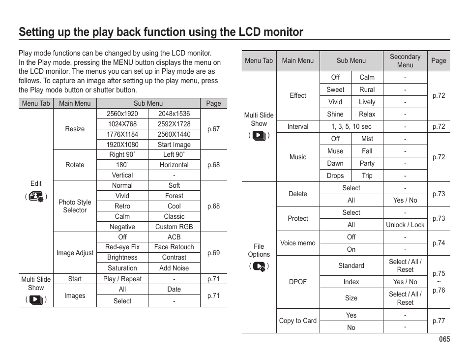 Samsung ES65 User Manual | Page 66 / 98