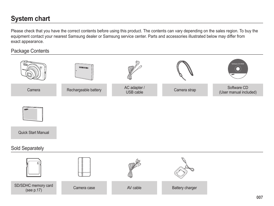 System chart | Samsung ES65 User Manual | Page 8 / 98