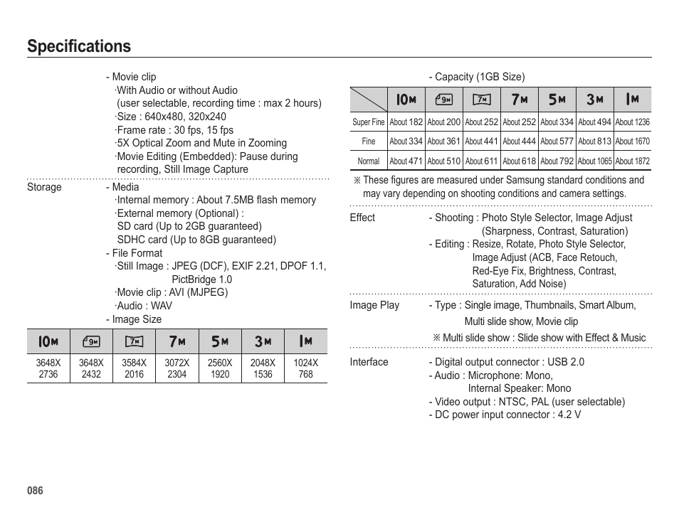 Specifications | Samsung ES65 User Manual | Page 87 / 98