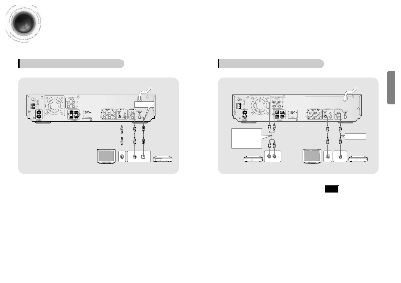 Connecting external components | Samsung HT-SK5 User Manual | Page 10 / 36