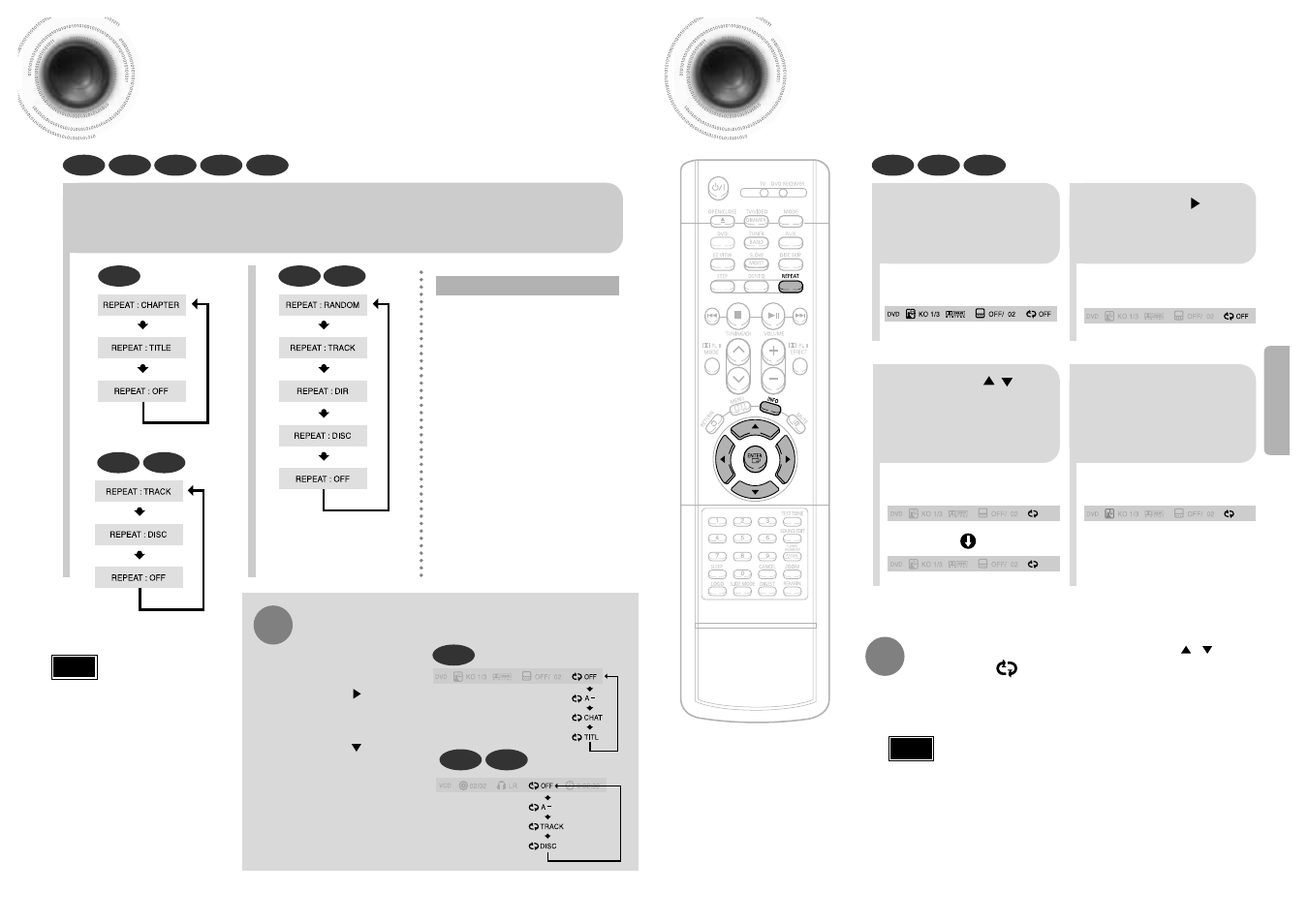 A-b repeat playback 30, Repeat playback | Samsung HT-SK5 User Manual | Page 16 / 36