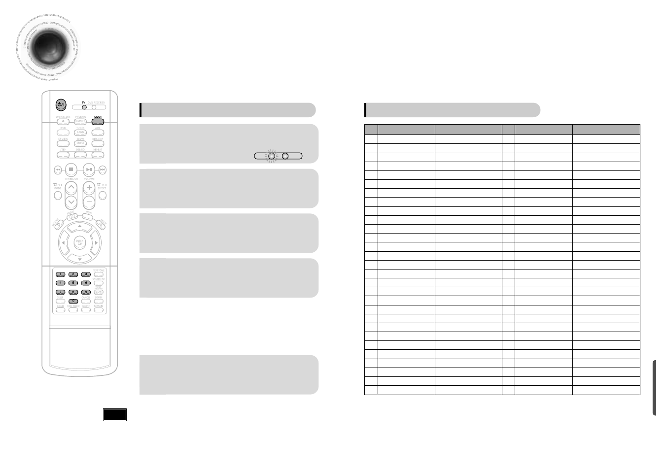 63 64 operating the tv with the remote control, When operating the tv with the remote control, Press power button to turn on the tv | Point the remote control toward the tv, Tv brand code number | Samsung HT-SK5 User Manual | Page 33 / 36