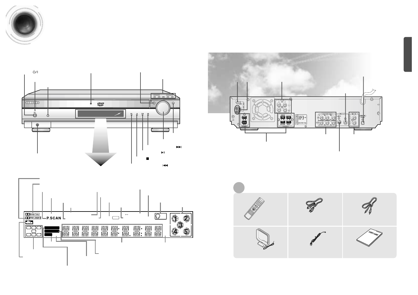 9description, Rear panel, Front panel | Accessories | Samsung HT-SK5 User Manual | Page 6 / 36