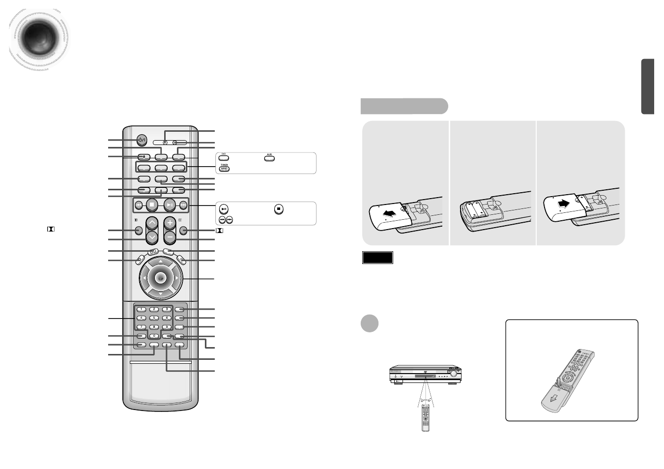 Description, Remote control, Range of operation of the remote control | Samsung HT-SK5 User Manual | Page 7 / 36