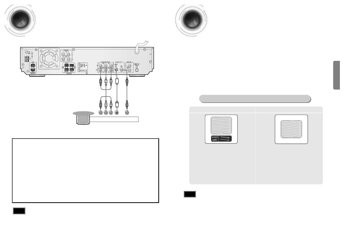 16 connecting the video to tv 15, P.scan, Function | Progressive scan) | Samsung HT-SK5 User Manual | Page 9 / 36