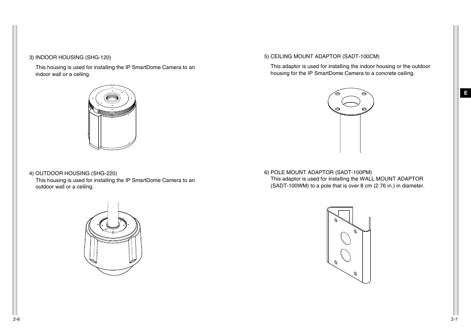 Samsung SCC-C6475P User Manual | Page 13 / 69