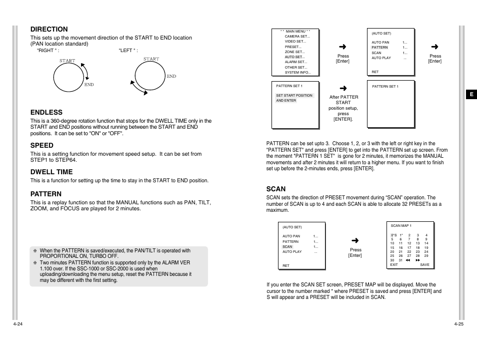 Direction, Endless, Speed | Dwell time, Pattern, Scan | Samsung SCC-C6475P User Manual | Page 55 / 69