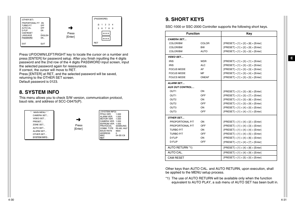 System info, Short keys | Samsung SCC-C6475P User Manual | Page 58 / 69