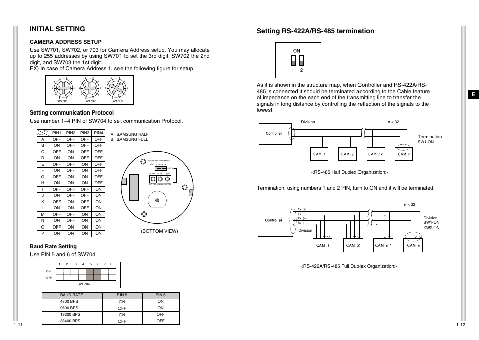 Initial setting | Samsung SCC-C6475P User Manual | Page 9 / 69