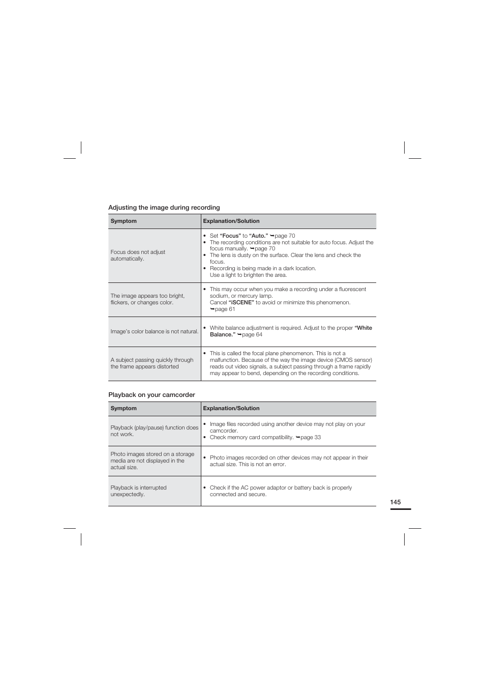 Samsung HMX-S15BN User Manual | Page 155 / 166