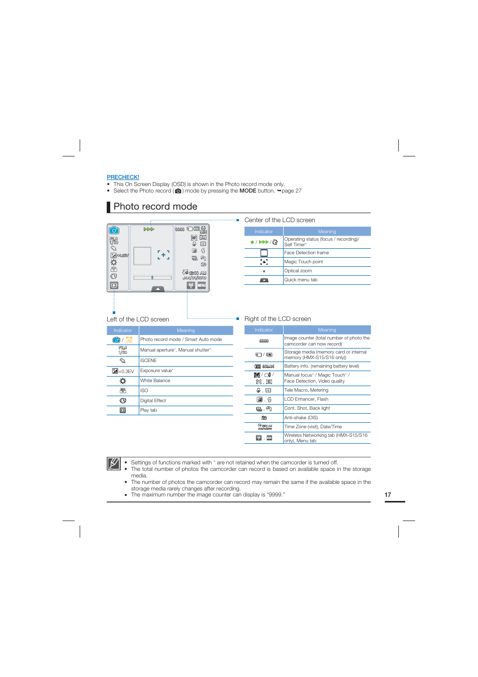 Photo record mode, Left of the lcd screen, Center of the lcd screen | Right of the lcd screen | Samsung HMX-S15BN User Manual | Page 27 / 166