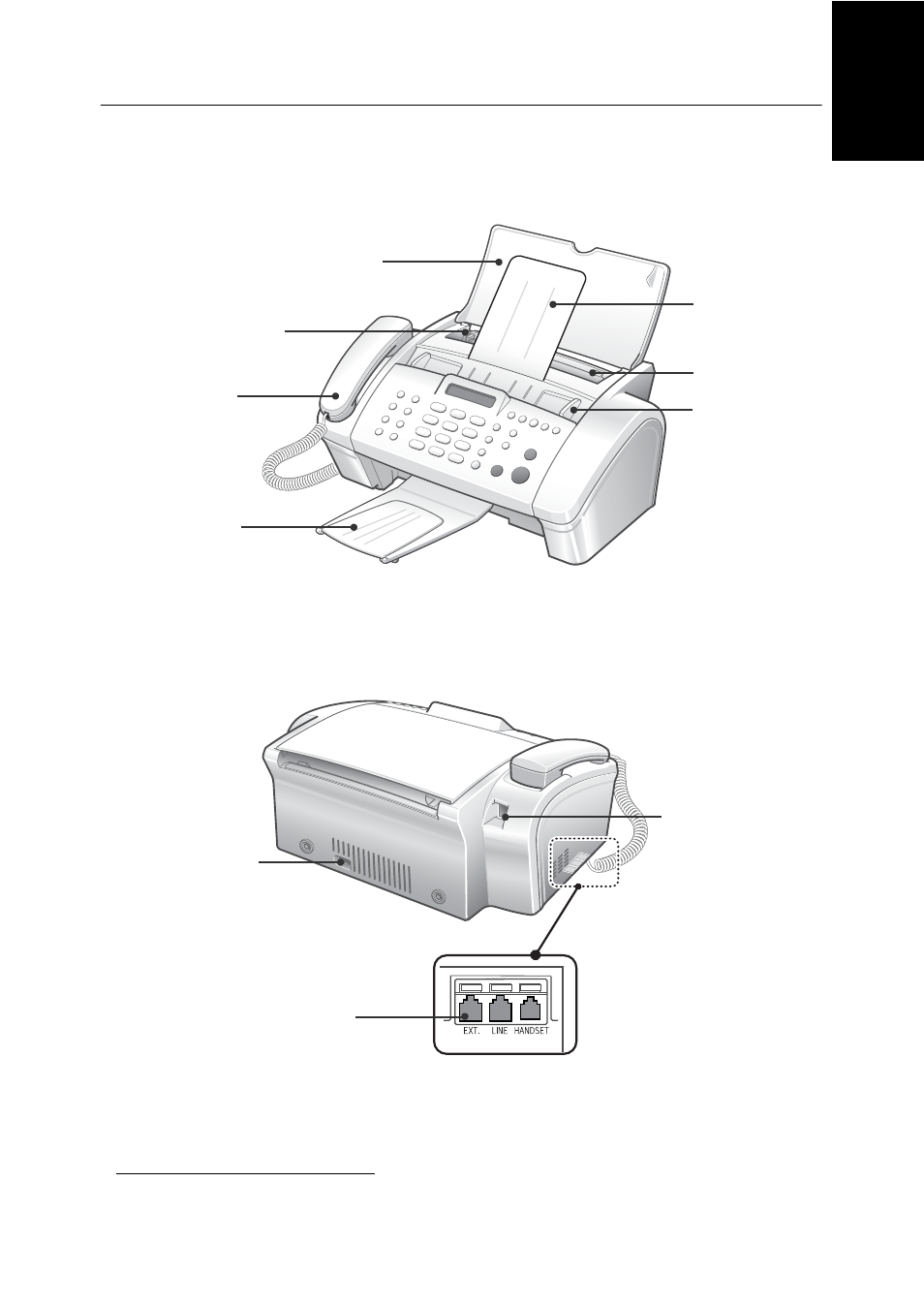 Familiarizing yourself with your new machine, Front view, Rear view | Front view rear view | Samsung SF-340 Series User Manual | Page 10 / 81