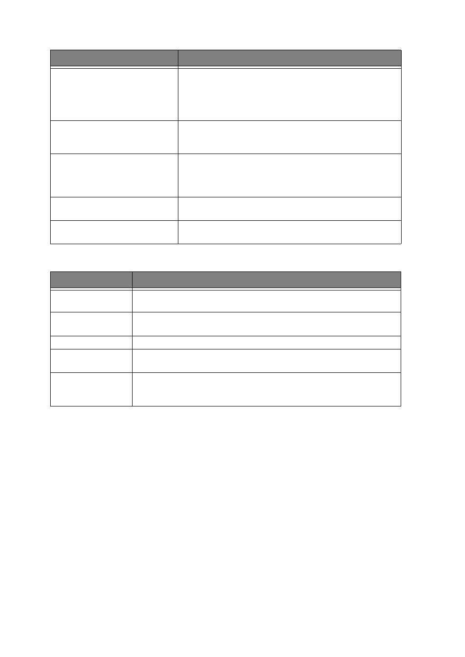 Print quality problems, Paper feeding problems, Print quality problems paper feeding problems | Samsung SF-340 Series User Manual | Page 65 / 81