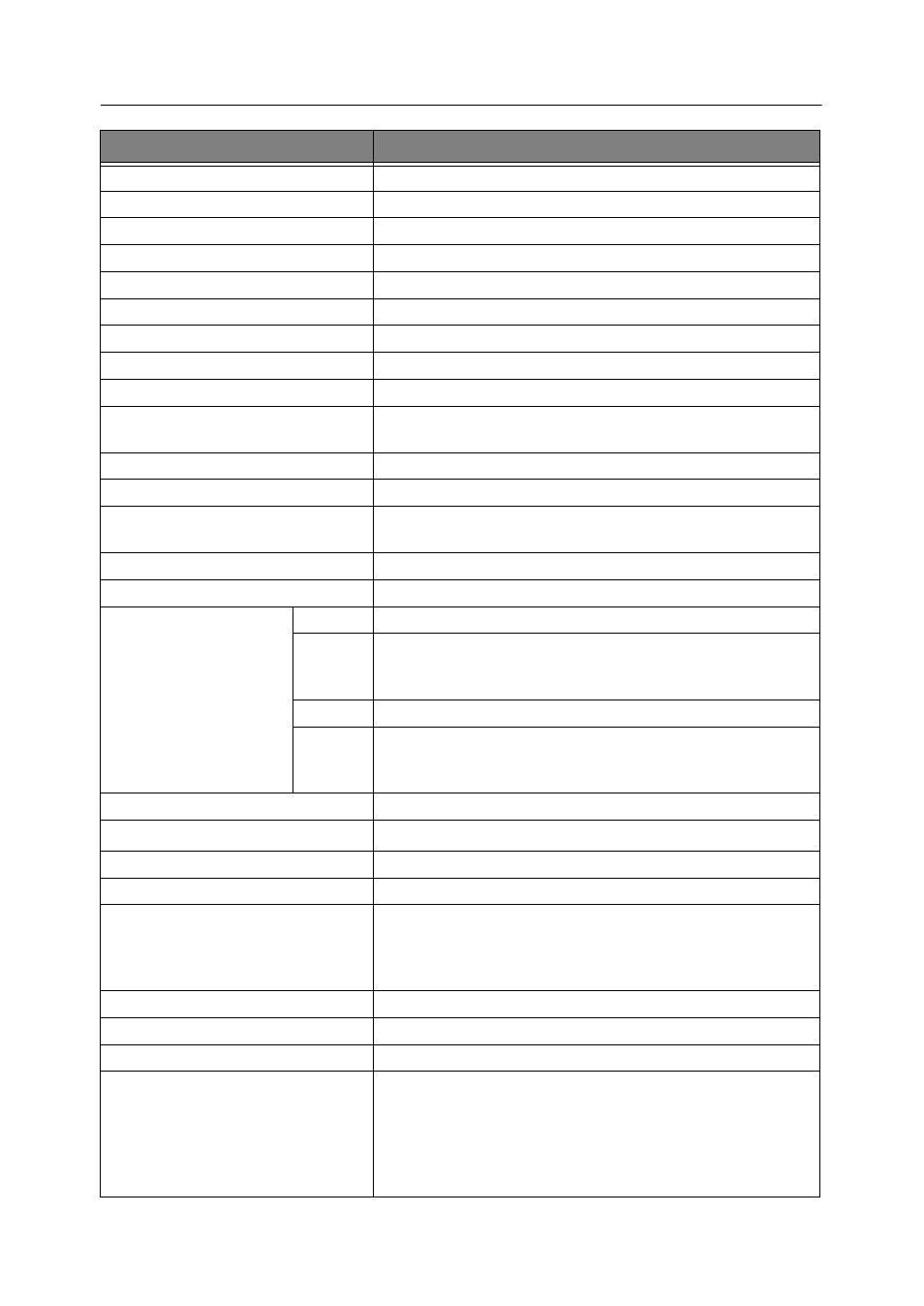 Specifications | Samsung SF-340 Series User Manual | Page 69 / 81