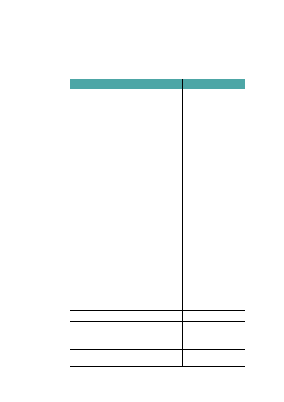 Contact samsung world wide | Samsung SF-340 Series User Manual | Page 80 / 81